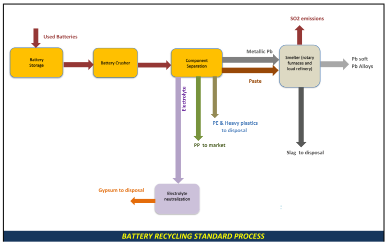 figure1